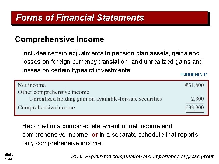 Forms of Financial Statements Comprehensive Income Includes certain adjustments to pension plan assets, gains