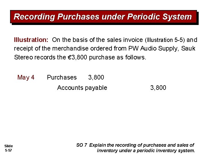 Recording Purchases under Periodic System Illustration: On the basis of the sales invoice (Illustration