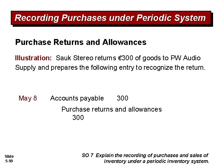 Recording Purchases under Periodic System Purchase Returns and Allowances Illustration: Sauk Stereo returns €
