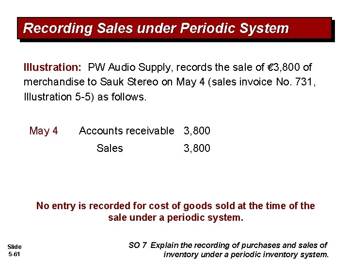 Recording Sales under Periodic System Illustration: PW Audio Supply, records the sale of €