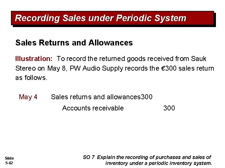 Recording Sales under Periodic System Sales Returns and Allowances Illustration: To record the returned
