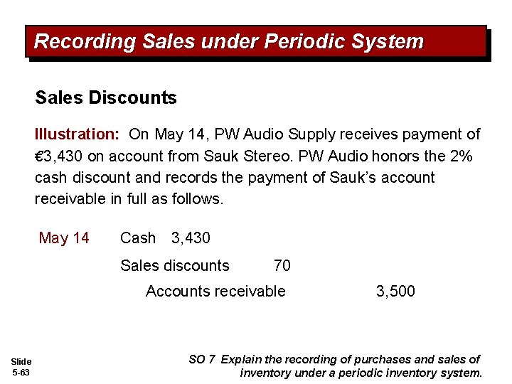 Recording Sales under Periodic System Sales Discounts Illustration: On May 14, PW Audio Supply