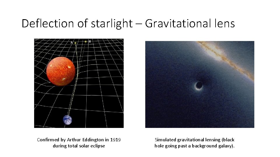 Deflection of starlight – Gravitational lens Confirmed by Arthur Eddington in 1919 during total