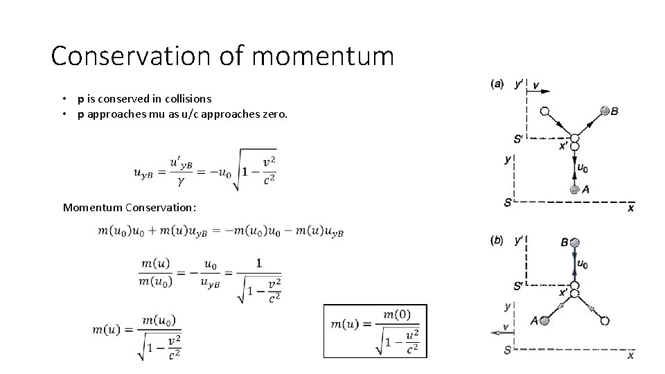 Conservation of momentum • p is conserved in collisions • p approaches mu as