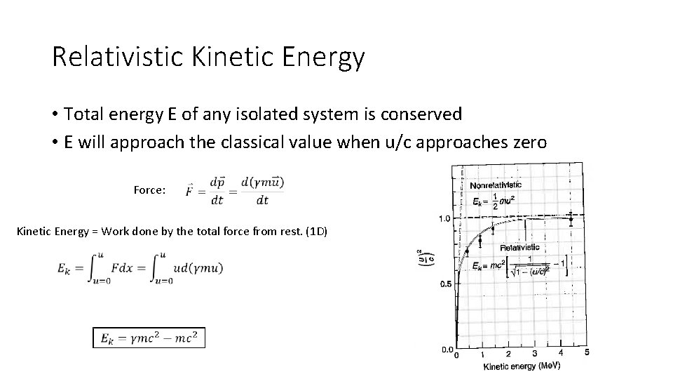 Relativistic Kinetic Energy • Total energy E of any isolated system is conserved •