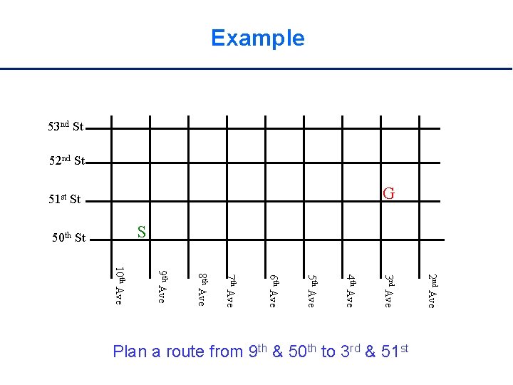 Example 53 nd St 52 nd St G 51 st St S 50 th