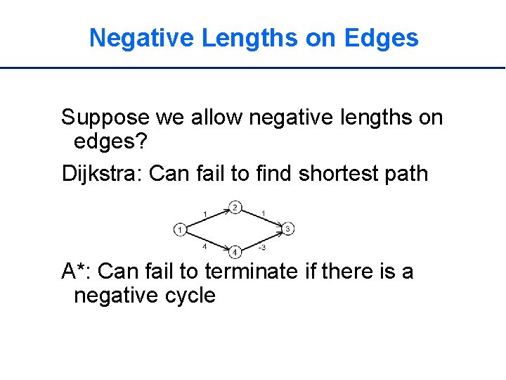 Negative Lengths on Edges Suppose we allow negative lengths on edges? Dijkstra: Can fail