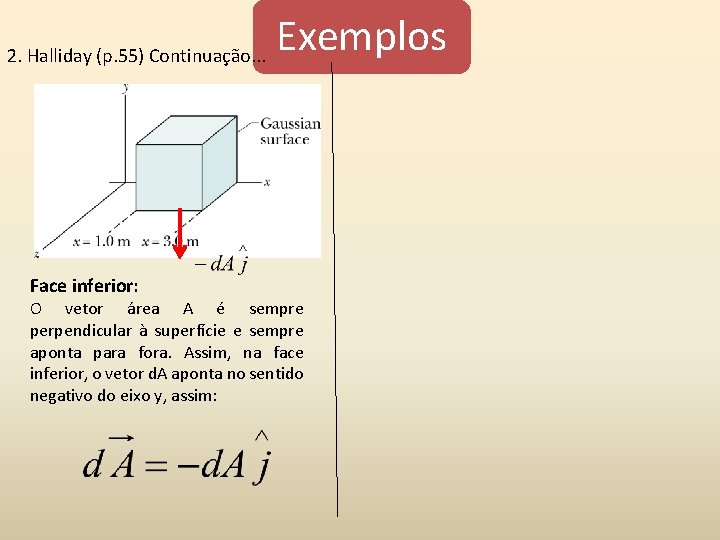2. Halliday (p. 55) Continuação. . . Face inferior: Exemplos O vetor área A 2. Halliday (p. 55) Continuação. . . Face inferior: Exemplos O vetor área A