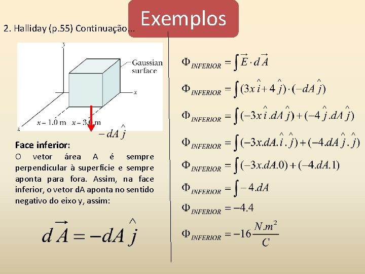 2. Halliday (p. 55) Continuação. . . Face inferior: Exemplos O vetor área A 2. Halliday (p. 55) Continuação. . . Face inferior: Exemplos O vetor área A