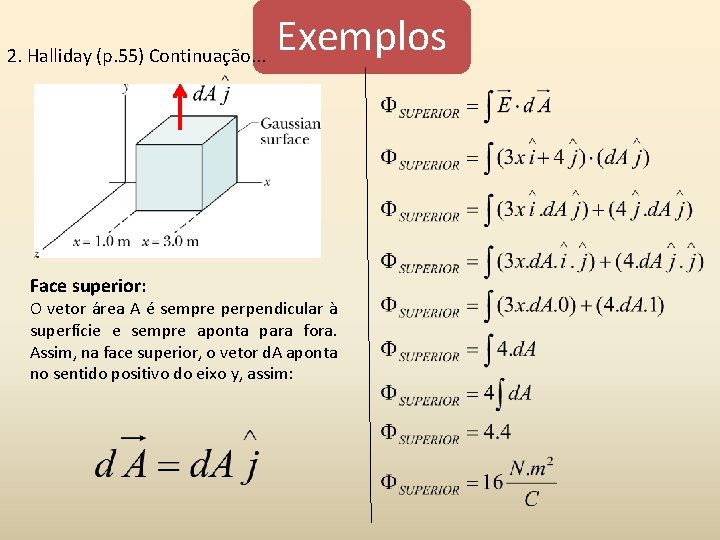 2. Halliday (p. 55) Continuação. . . Face superior: Exemplos O vetor área A 2. Halliday (p. 55) Continuação. . . Face superior: Exemplos O vetor área A