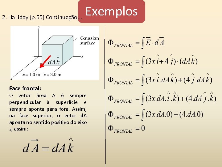 2. Halliday (p. 55) Continuação. . . Face frontal: Exemplos O vetor área A 2. Halliday (p. 55) Continuação. . . Face frontal: Exemplos O vetor área A