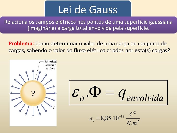 Lei de Gauss Relaciona os campos elétricos nos pontos de uma superfície gaussiana (imaginária) Lei de Gauss Relaciona os campos elétricos nos pontos de uma superfície gaussiana (imaginária)