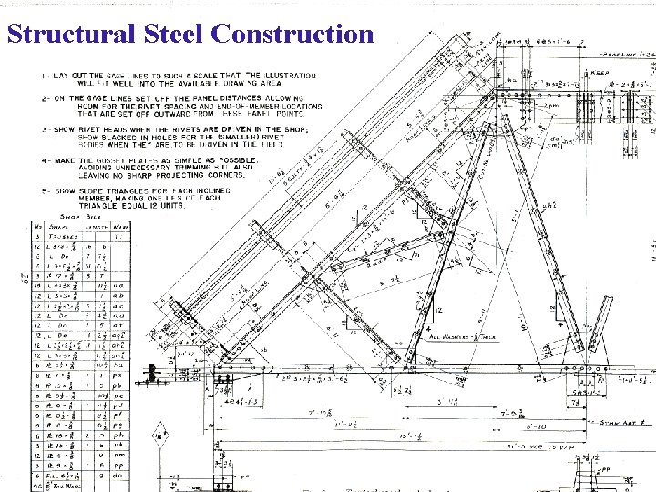 Structural Steel Construction 