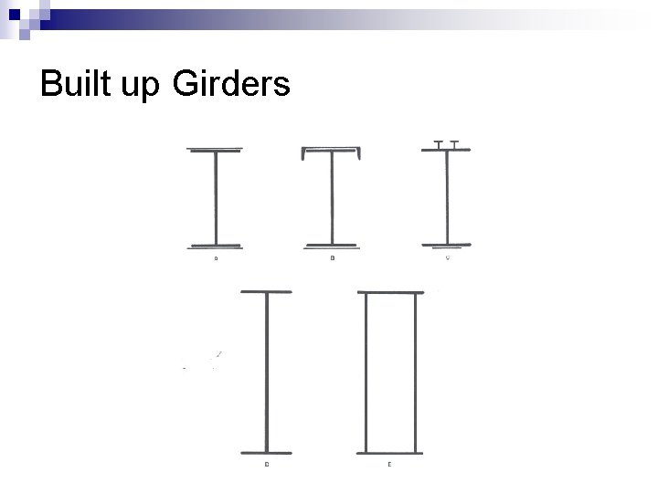 Built up Girders 