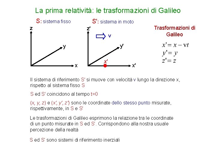 La prima relatività: le trasformazioni di Galileo S: sistema fisso S': sistema in moto