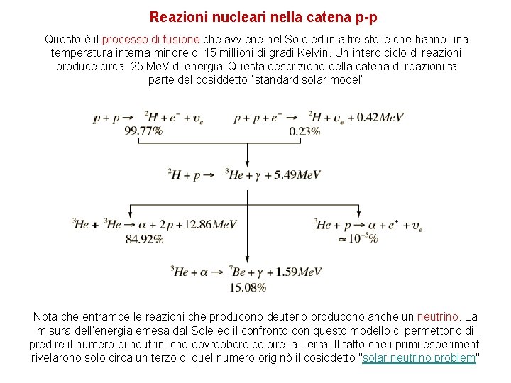 Reazioni nucleari nella catena p-p Questo è il processo di fusione che avviene nel