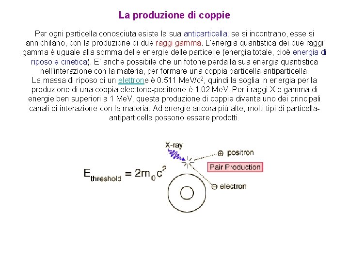 La produzione di coppie Per ogni particella conosciuta esiste la sua antiparticella; se si