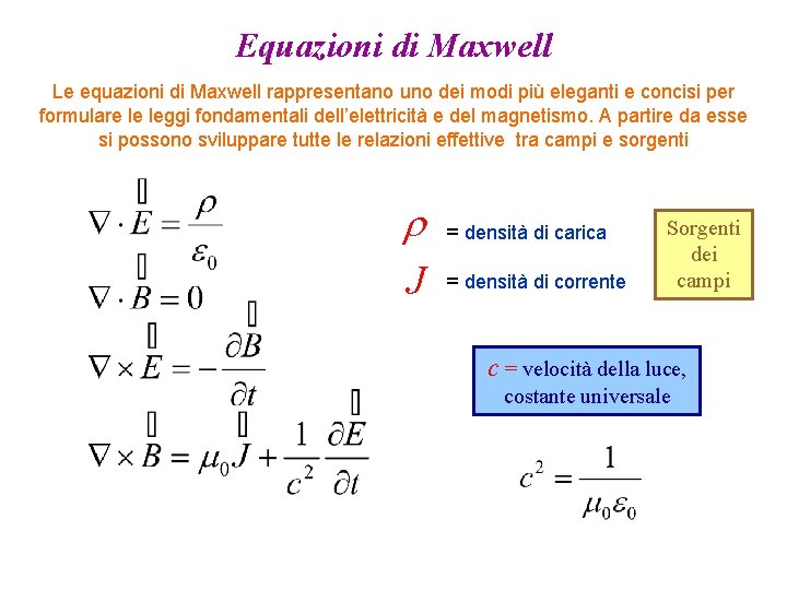 Equazioni di Maxwell Le equazioni di Maxwell rappresentano uno dei modi più eleganti e