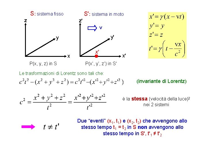 S: sistema fisso S': sistema in moto z z' v y' y x P(x,
