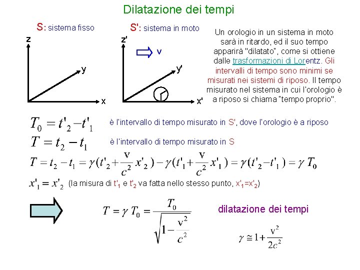 Dilatazione dei tempi S: sistema fisso S': sistema in moto z z' v y'