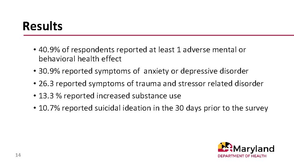 Results • 40. 9% of respondents reported at least 1 adverse mental or behavioral