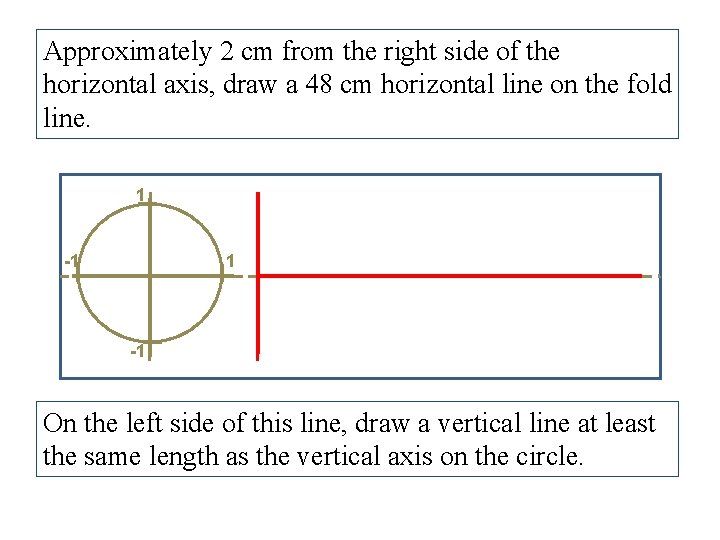 Approximately 2 cm from the right side of the horizontal axis, draw a 48