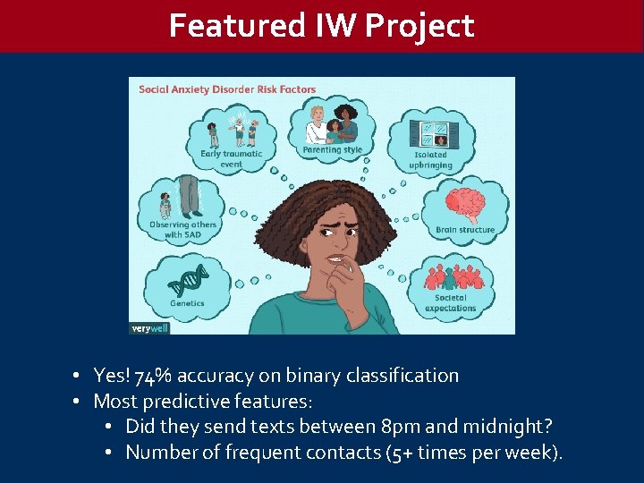 Featured IW Project • Yes! 74% accuracy on binary classification • Most predictive features:
