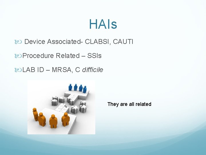 HAIs Device Associated- CLABSI, CAUTI Procedure Related – SSIs LAB ID – MRSA, C HAIs Device Associated- CLABSI, CAUTI Procedure Related – SSIs LAB ID – MRSA, C