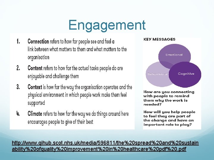 Engagement http: //www. qihub. scot. nhs. uk/media/596811/the%20 spread%20 and%20 sustain ability%20 ofquality%20 improvement%20 in%20 Engagement http: //www. qihub. scot. nhs. uk/media/596811/the%20 spread%20 and%20 sustain ability%20 ofquality%20 improvement%20 in%20