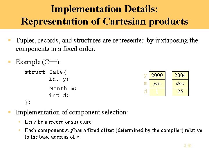 Implementation Details: Representation of Cartesian products § Tuples, records, and structures are represented by