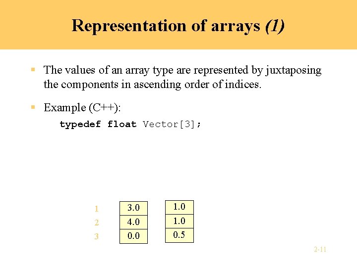 Representation of arrays (1) § The values of an array type are represented by