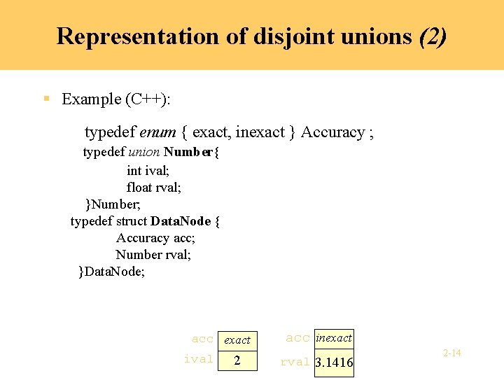 Representation of disjoint unions (2) § Example (C++): typedef enum { exact, inexact }