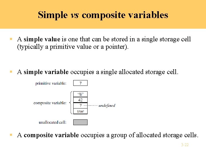 Simple vs composite variables § A simple value is one that can be stored