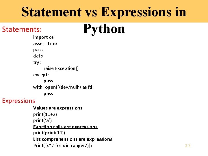 Statement vs Expressions in Statements: Python import os assert True pass del x try: