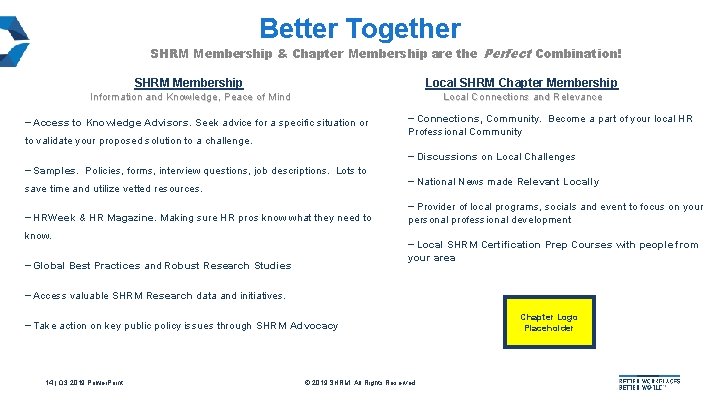 Better Together SHRM Membership & Chapter Membership are the Perfect Combination! SHRM Membership Local