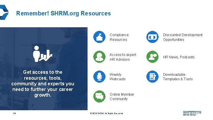 Remember! SHRM. org Resources Get access to the resources, tools, community and experts you