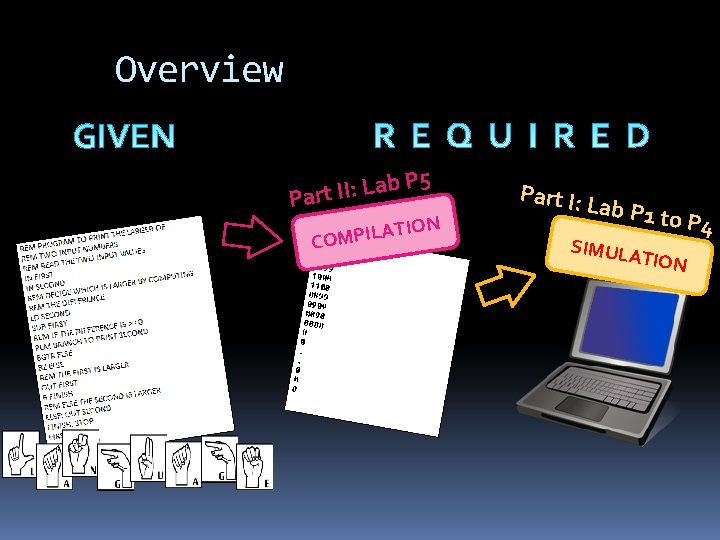 Overview b. P a L : I I t r Pa 5 N ATIO