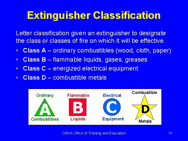 Extinguisher Classification Letter classification given an extinguisher to designate the class or classes of