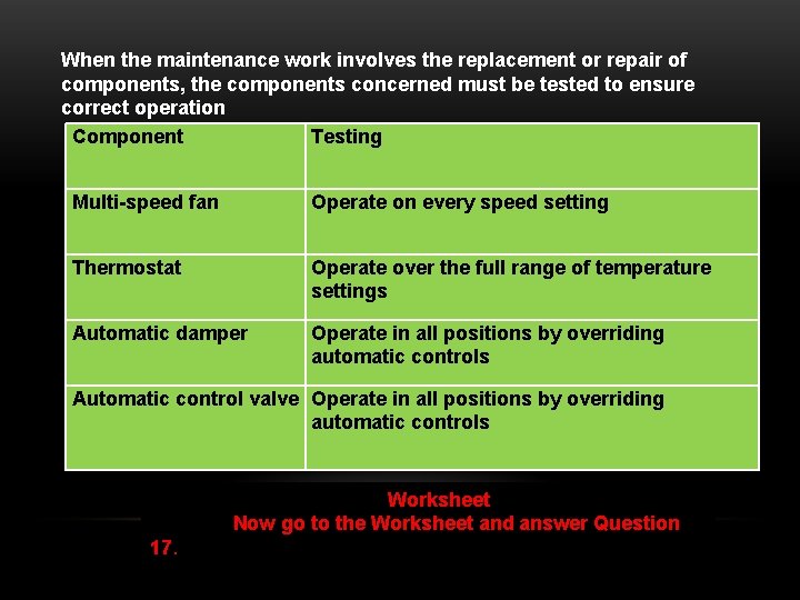 When the maintenance work involves the replacement or repair of components, the components concerned