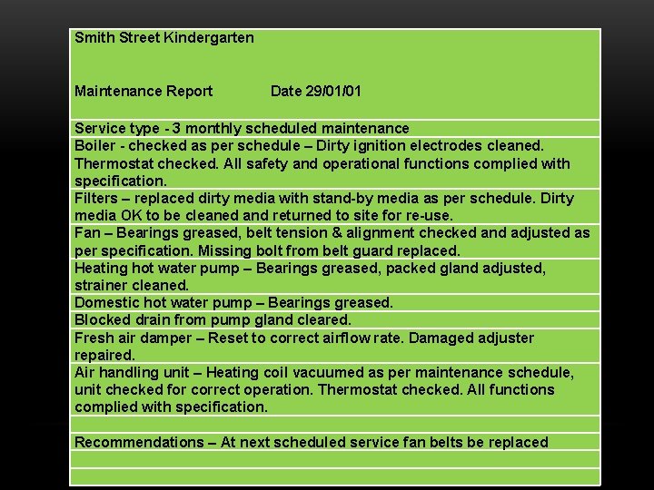 Smith Street Kindergarten Maintenance Report Date 29/01/01 Service type - 3 monthly scheduled maintenance