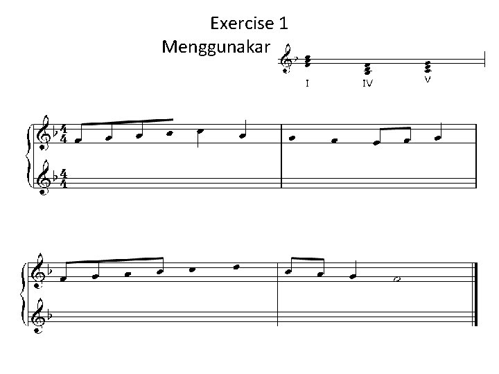 Exercise 1 Menggunakan chord F 