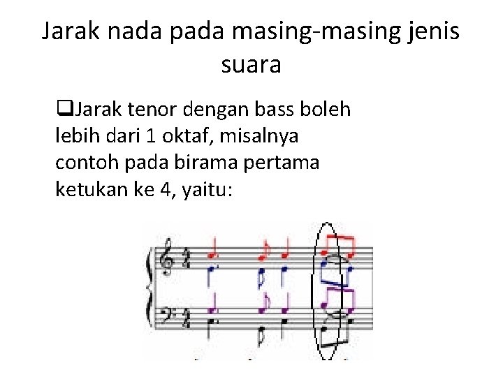 Jarak nada pada masing-masing jenis suara q. Jarak tenor dengan bass boleh lebih dari