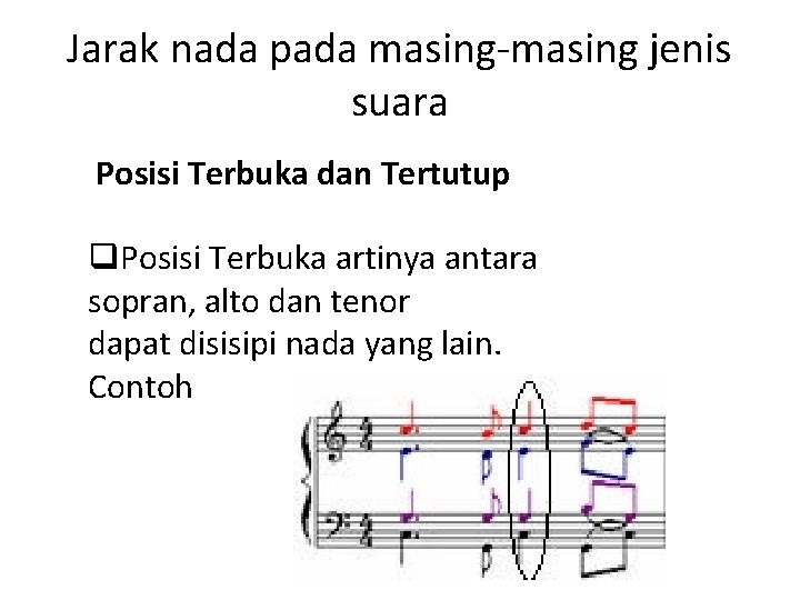 Jarak nada pada masing-masing jenis suara Posisi Terbuka dan Tertutup q. Posisi Terbuka artinya