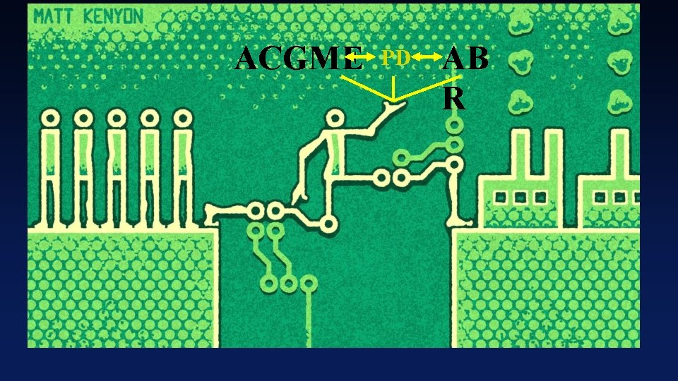 ACGME PD AB R 