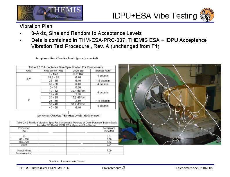IDPU+ESA Vibe Testing Vibration Plan • 3 -Axis, Sine and Random to Acceptance Levels