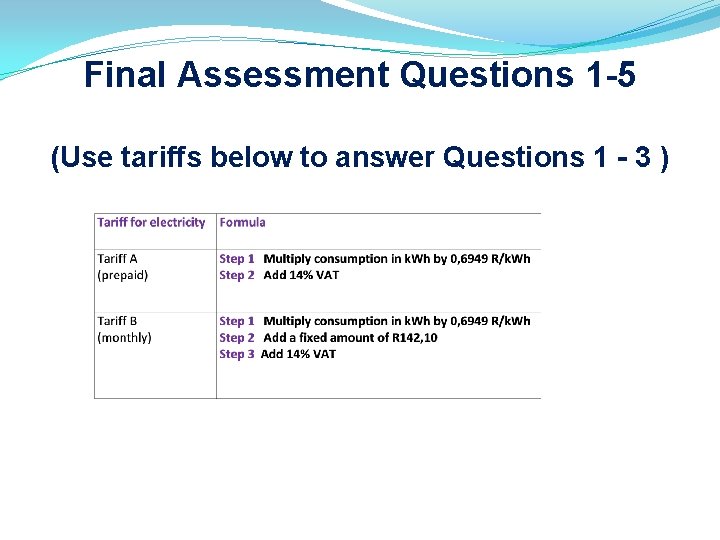 Final Assessment Questions 1 -5 (Use tariffs below to answer Questions 1 - 3