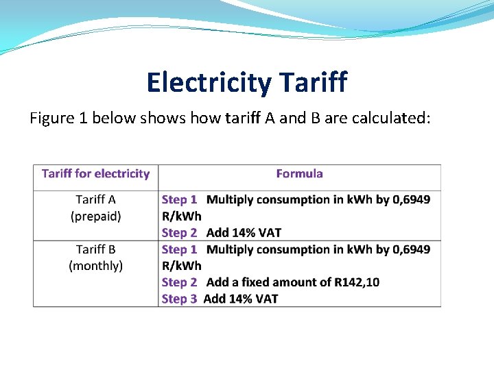 Electricity Tariff Figure 1 below shows how tariff A and B are calculated: 