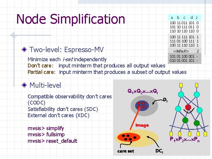 Node Simplification a 100 101 110 b 11 10 10 c 011 110 d