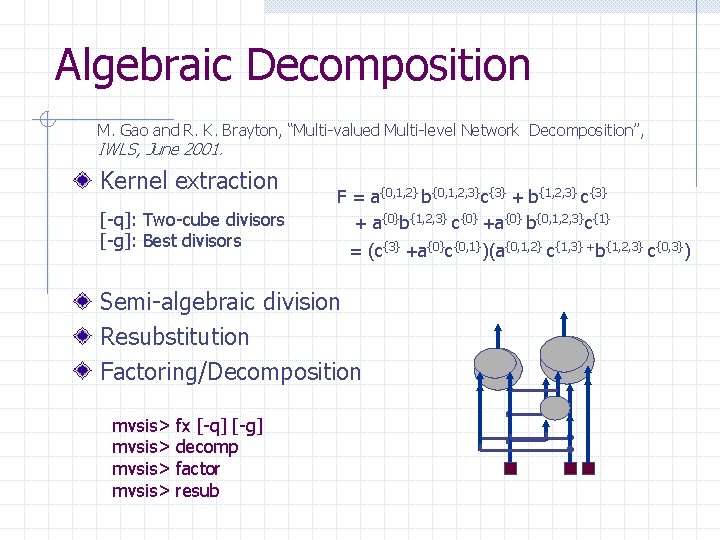 Algebraic Decomposition M. Gao and R. K. Brayton, “Multi-valued Multi-level Network Decomposition”, IWLS, June