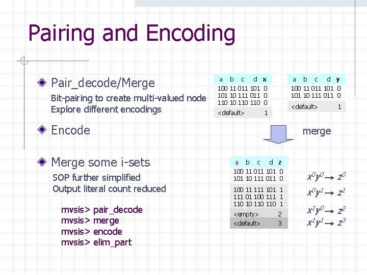 Pairing and Encoding Pair_decode/Merge Bit-pairing to create multi-valued node Explore different encodings a 100